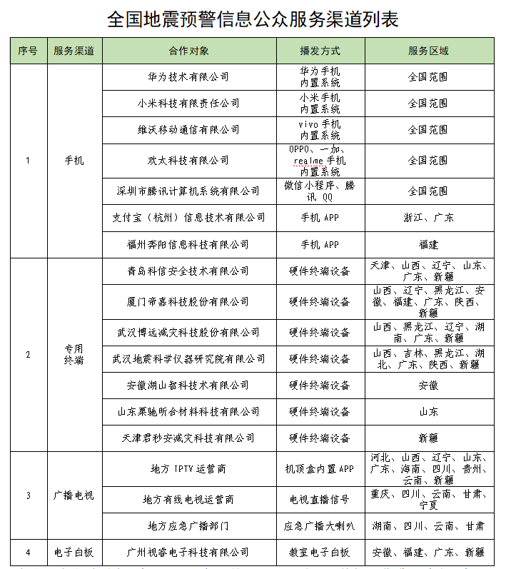 微信图片_20260828220652_267_304 微信图片_20260828220652_267_304